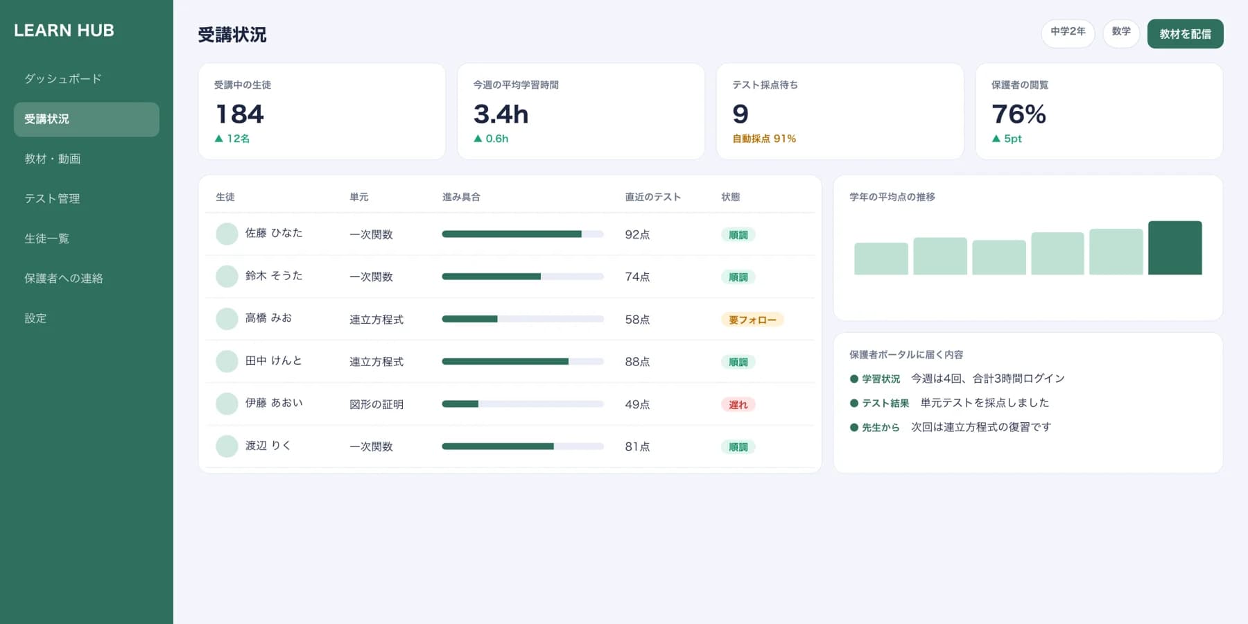 学習塾教育プラットフォーム(LMS)開発 の画面イメージ