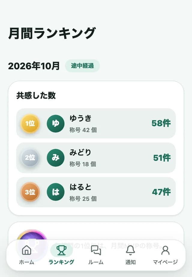meyasubako の「月間ランキング」画面(画面の見本)
