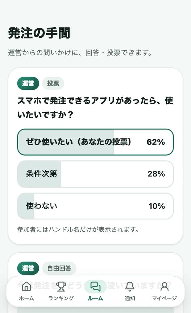 meyasubako の「ディスカッションルーム」画面(画面の見本)